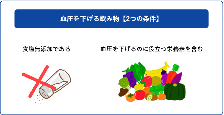 血圧を下げるその他の方法